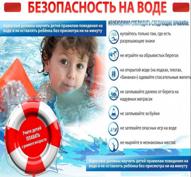 Безопасность на воде: правила и рекомендации. Безопасность на воде: правила и рекомендации.
